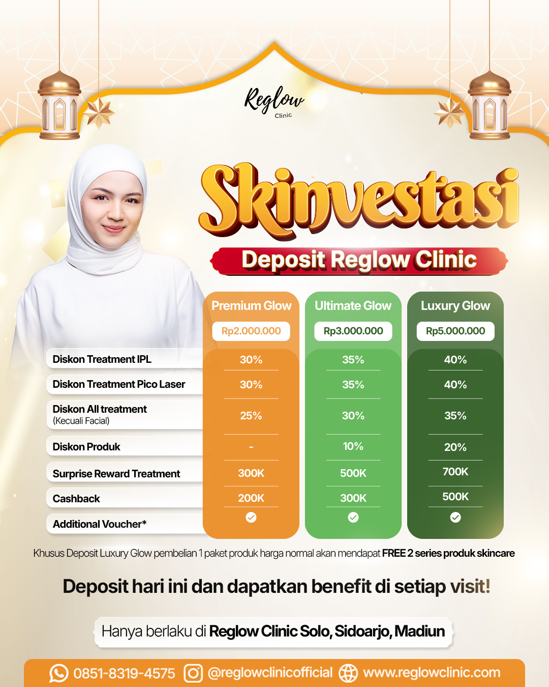 SKINVESTASI DEPOSIT